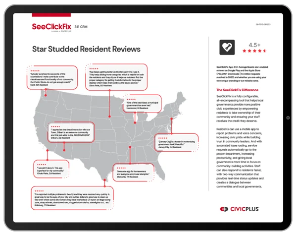 Infographic-Star Studded Resident Reviews Infographic-Tablet